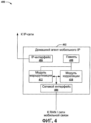 Межсистемная подвижность в режиме ожидания (патент 2448429)