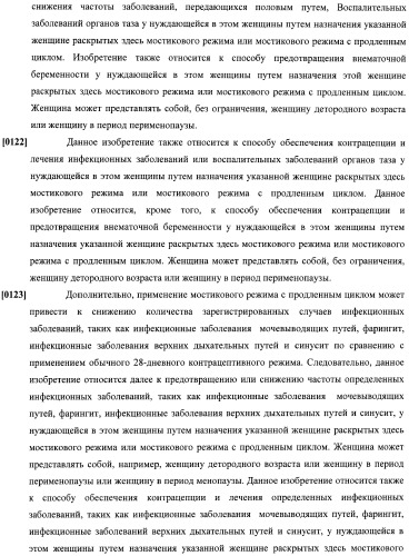 Способы гормонального лечения с применением контрацептивных режимов с непрерывным введением эстрогена (патент 2403046)