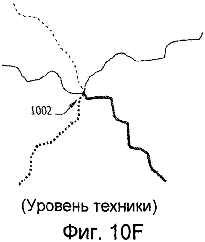 Пористые структуры имплантатов (патент 2576610)