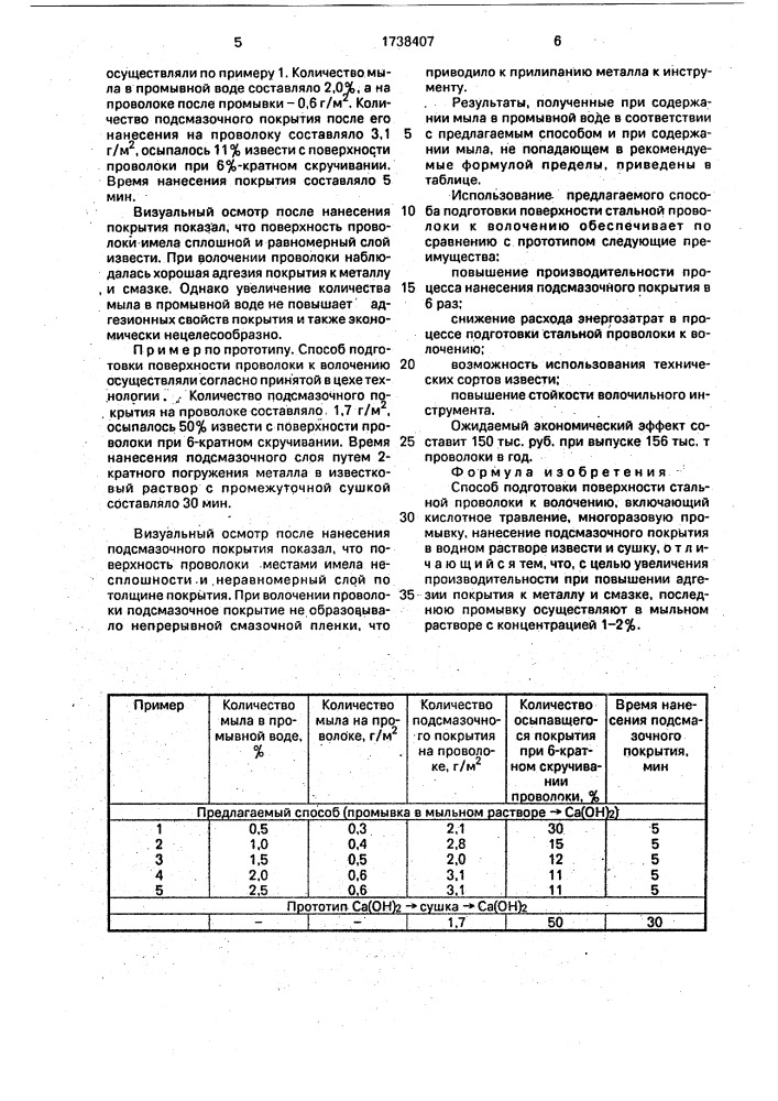 Способ подготовки поверхности стальной проволоки к волочению (патент 1738407)