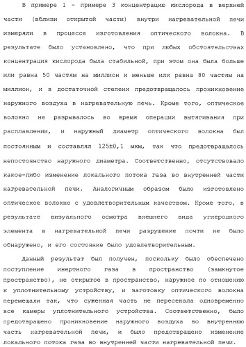 Установка для изготовления оптического волокна и способ изготовления оптического волокна (патент 2482078)