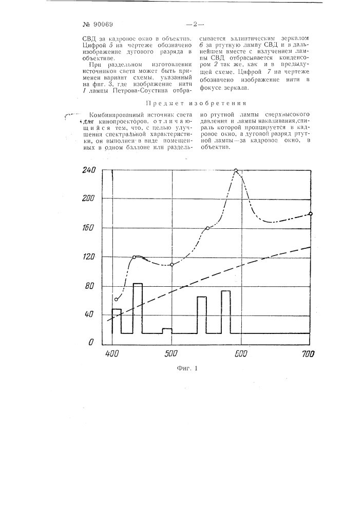 Комбинированный источник света для кинопроекторов (патент 90069)