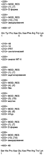 Агонисты рецептора меланокортина (патент 2381233)