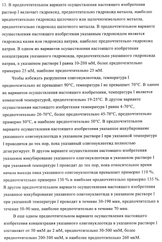 Способы упаковки олигонуклеотидов в вирусоподобные частицы рнк-содержащих бактериофагов (патент 2476595)