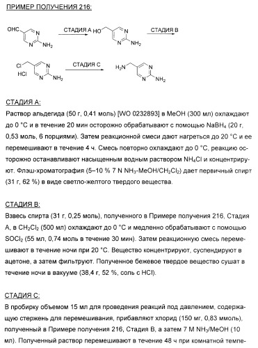 Новые пиразолопиримидины как ингибиторы циклин-зависимой киназы (патент 2380369)