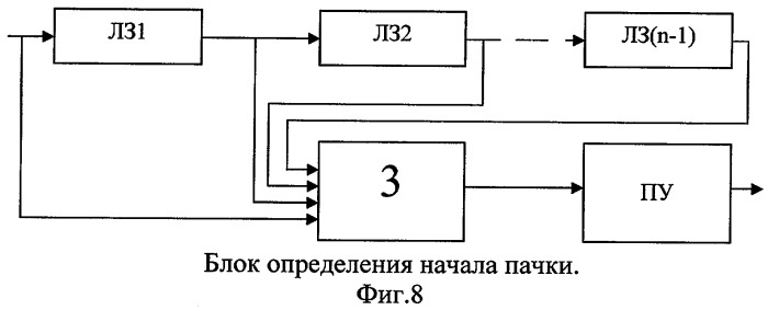 Модальный дальномер импульсно-доплеровской радиолокационной станции (патент 2277714)