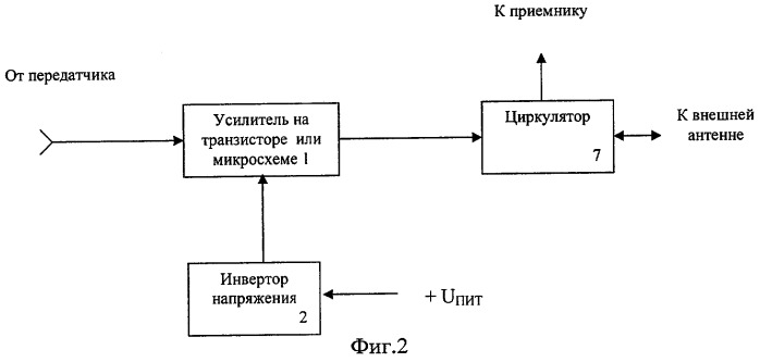 Свч-усилитель мощности и его конструктив (патент 2278467)