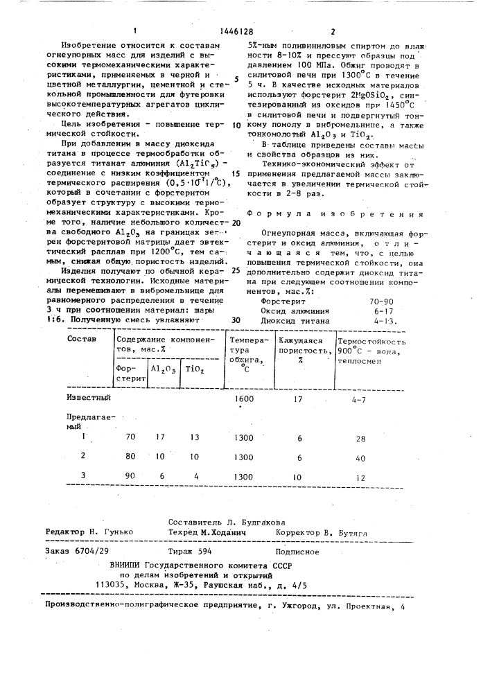 Огнеупорная масса (патент 1446128)