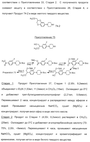 2-алкинил- и 2-алкенил-пиразол-[4,3-e]-1, 2, 4-триазоло-[1,5-c]-пиримидиновые антагонисты a2a рецептора аденозина (патент 2373210)