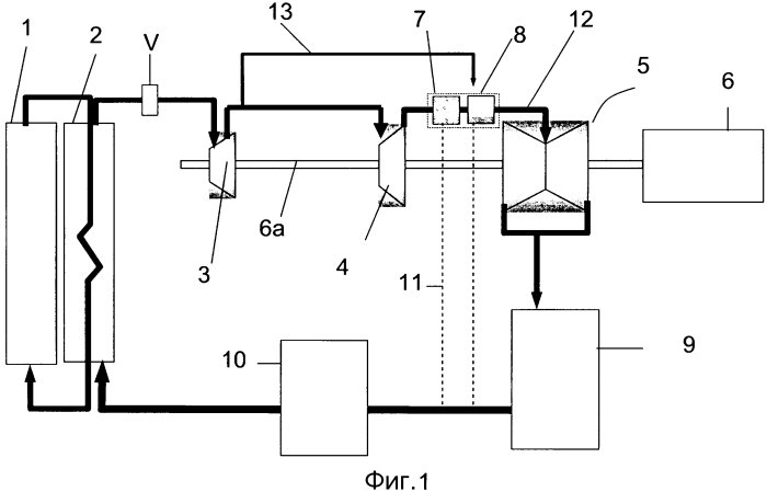 Цикл преобразования энергии для пара, генерируемого реактором на быстрых нейтронах с натриевым охлаждением (патент 2561839)