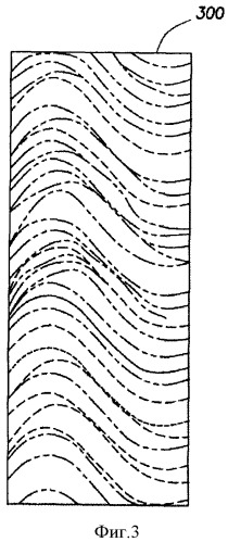 Способ передачи данных изображения буровой скважины и система для его осуществления (патент 2511026)