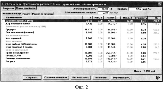 Устройство составления близкого к экономически наилучшему кормового рациона и приготовления близкой к экономически наилучшей кормовой смеси для животных и птицы по различным критериям оптимизации (патент 2552858)