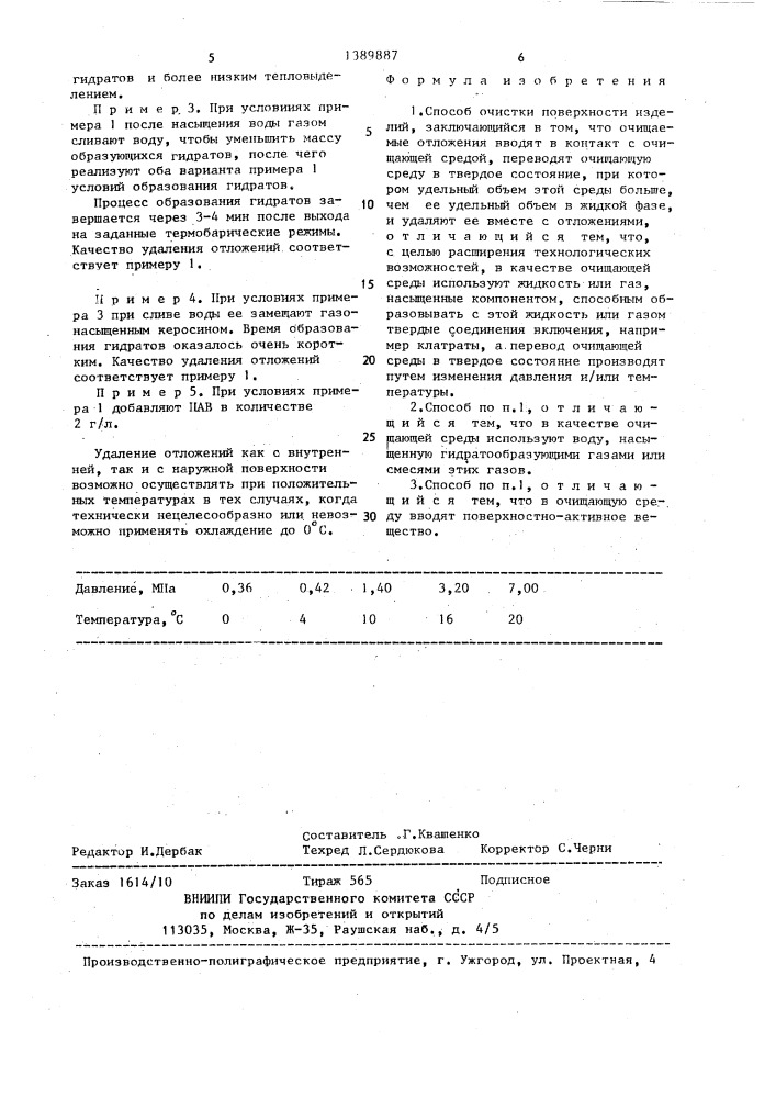 Способ очистки поверхности изделий (патент 1389887)