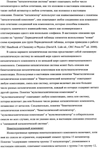 Суспензия катализатора для полимеризации олефинов, способ приготовления суспензии катализатора и способ полимеризации олефинов (патент 2361887)