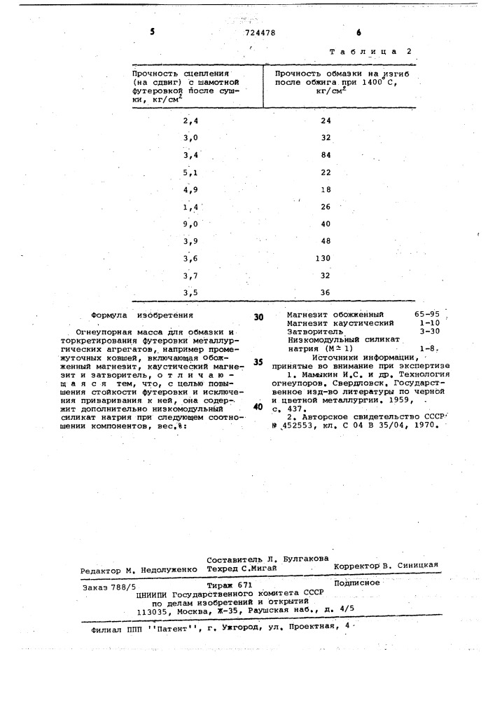 Огнеупорная масса (патент 724478)