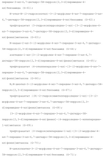 Производное пиримидина в качестве ингибитора pi3k и его применение (патент 2448109)