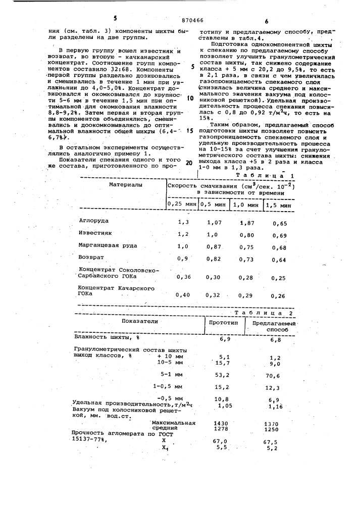 Способ подготовки шихты к спеканию (патент 870466)