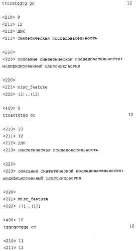 Конъюгаты и способ их получения, а также их применение для транспорта молекул через биологические мембраны (патент 2275936)