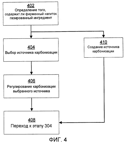 Устройство для выдачи напитков (патент 2524889)