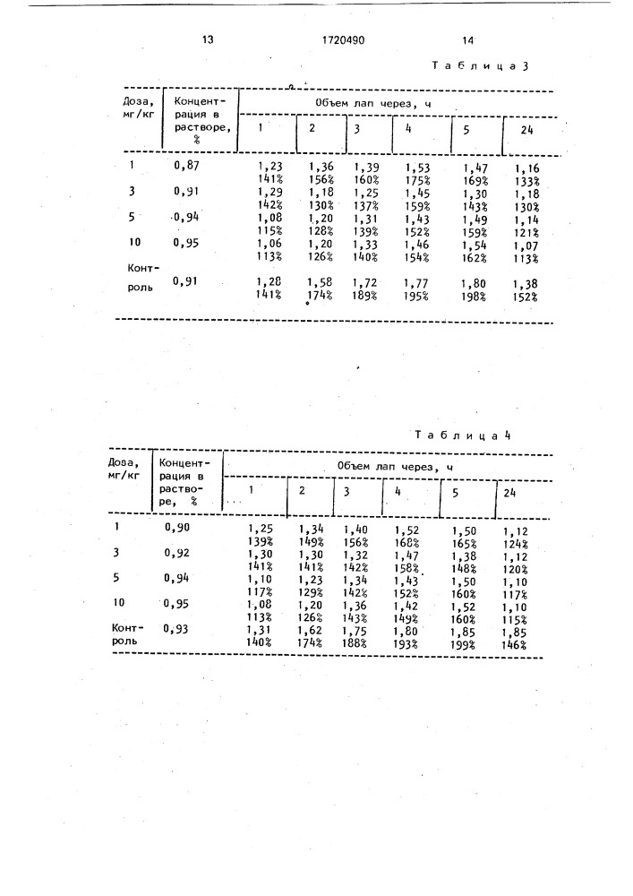 Способ получения производных ацилуреидотиазола (патент 1720490)