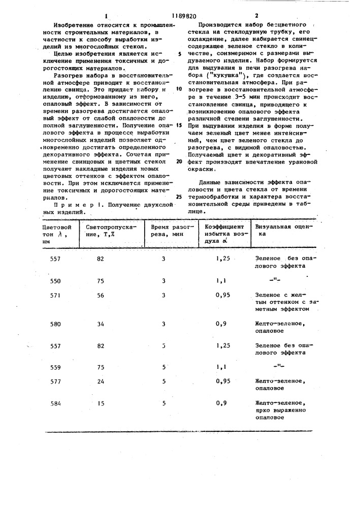 Способ получения стеклоизделий с опаловым эффектом (патент 1189820)