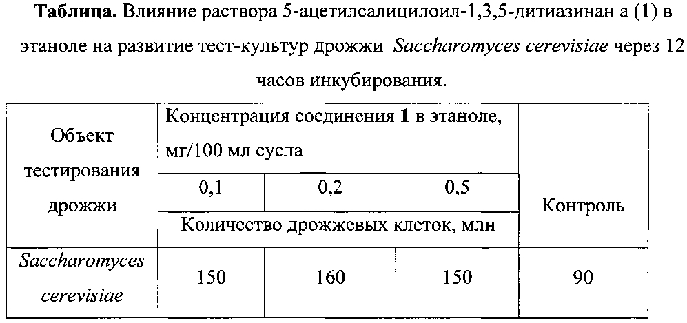 Стимулятор роста дрожжей saccharomyces cerevisiae (патент 2595381)