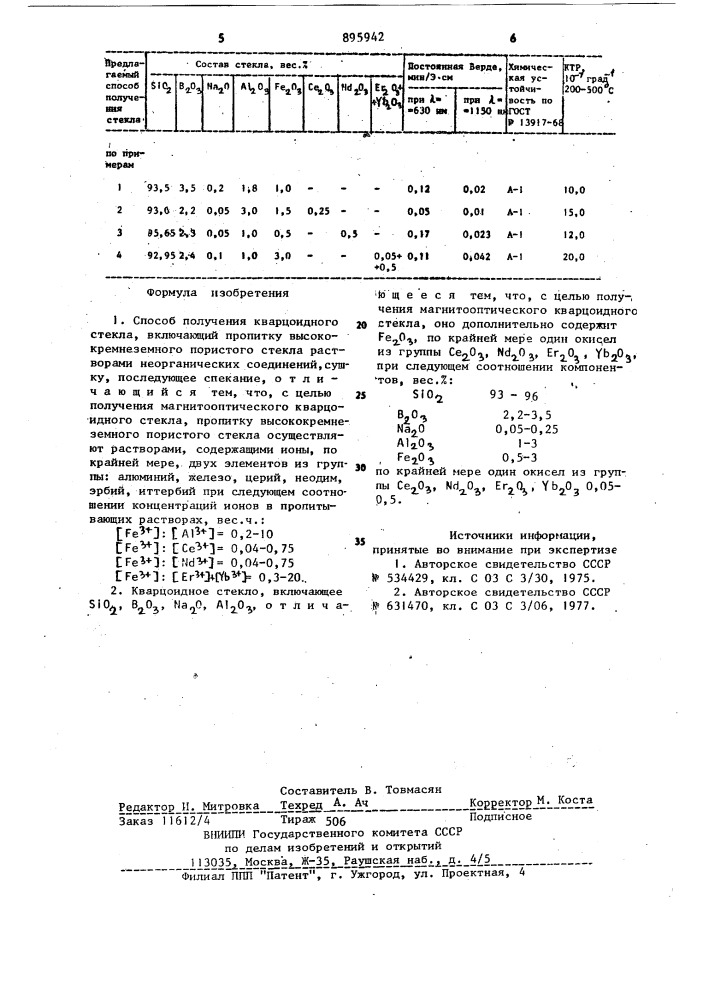 Способ получения кварцоидного стекла и кварцоидное стекло (патент 895942)