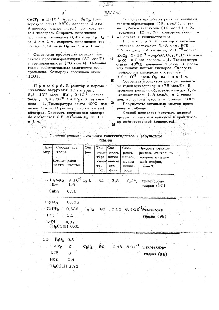 Способ получения галогенгидринов (патент 653248)