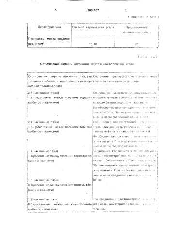 Полимерный коронирующий электрод (патент 2001687)