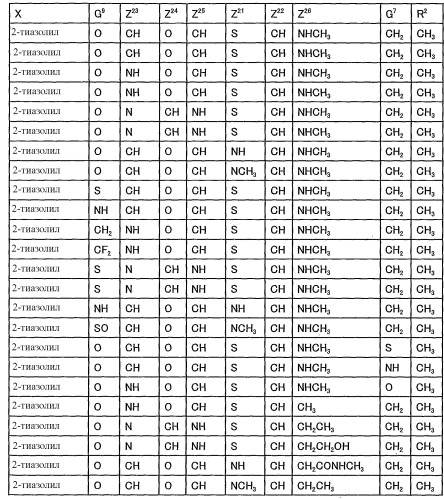 Новое производное кумарина, обладающее противоопухолевой активностью (патент 2428420)