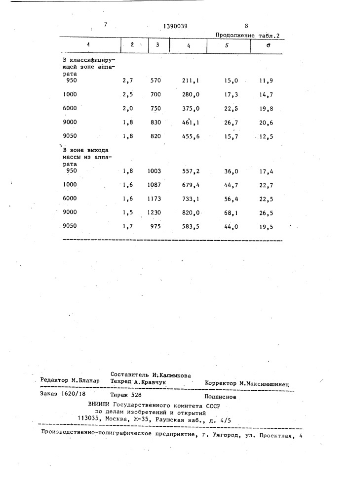 Способ расщепления слюды (патент 1390039)