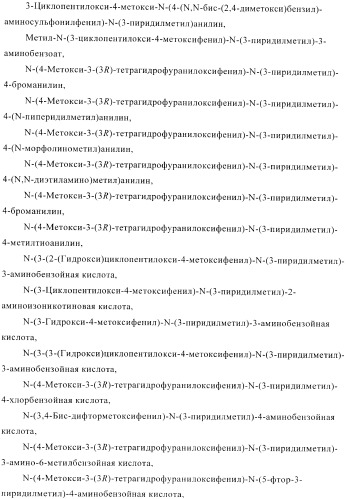 Ингибиторы фосфодиэстеразы 4, включающие n-замещенные аналоги анилина и дифениламина (патент 2368604)