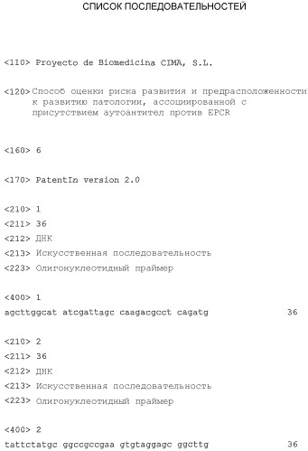 Способ оценки риска развития и предрасположенности к развитию патологии, ассоциированной с присутствием аутоантител против epcr (патент 2375716)