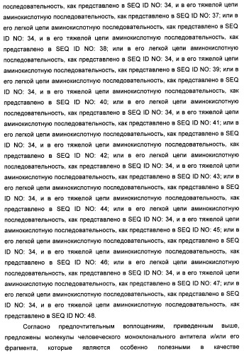 Антитела-нейтрализаторы гранулоцитарно-макрофагального колониестимулирующего фактора человека (патент 2458071)