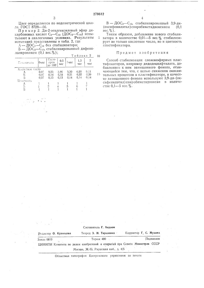 Способ стабилизации сложноэфирных пластификаторов (патент 279612)