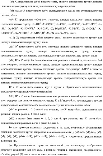 Новые производные индола, обладающие ингибирующей активностью в отношении i b киназы   (патент 2470918)