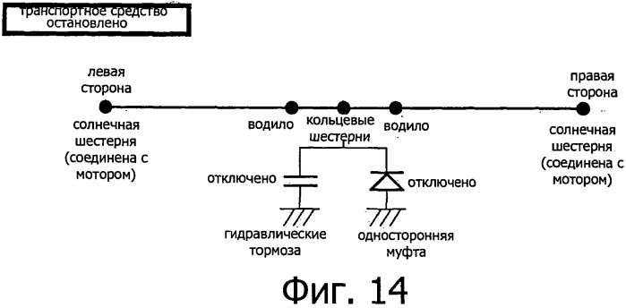 Система привода транспортного средства (патент 2533956)
