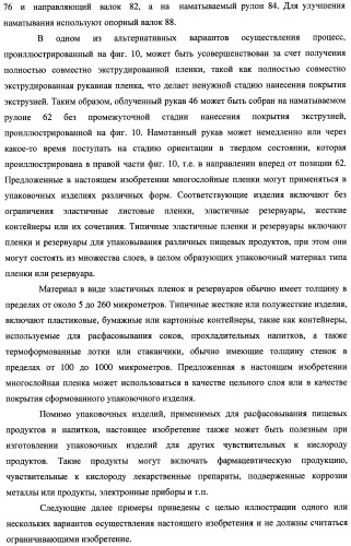 Многослойная пленка, имеющая активный противокислородный барьерный слой с радиационно-стимулированными активными барьерными свойствами (патент 2435674)