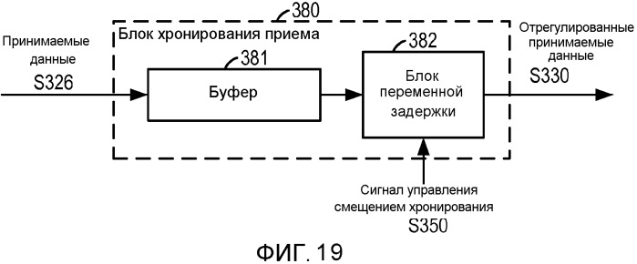Система и способ для внутриполосного модема для передачи данных по сетям цифровой беспроводной связи (патент 2477931)