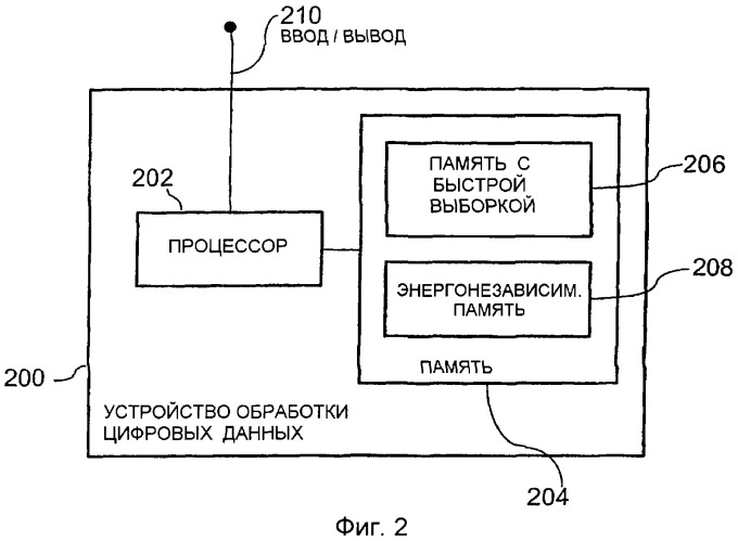 Динамическая загрузка и создание функциональных объектов в беспроводном устройстве (патент 2291573)