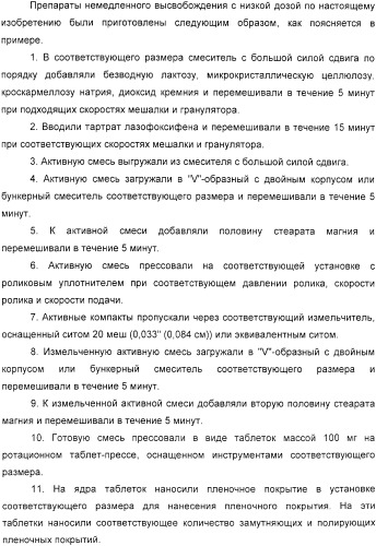 Фармацевтические композиции и способы, включающие комбинации производных 2-алкилиден-19-нор-витамина d и агониста/антагониста эстрогенов (патент 2331425)