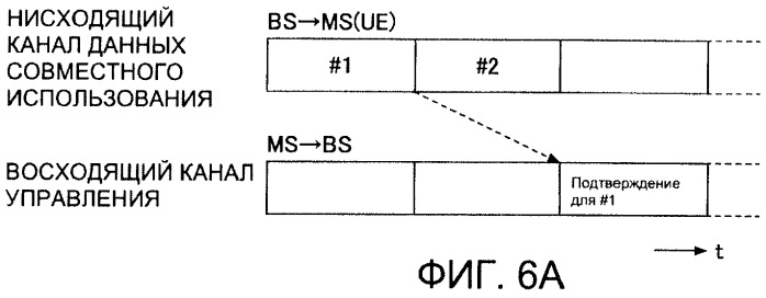 Способ выделения канала связи, система радиосвязи и структура канала связи на участке радиолинии (патент 2408169)