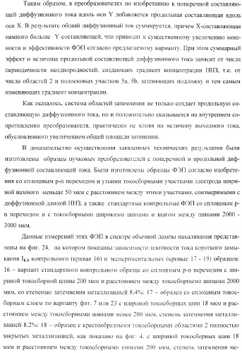 Преобразователь электромагнитного излучения (варианты) (патент 2369941)