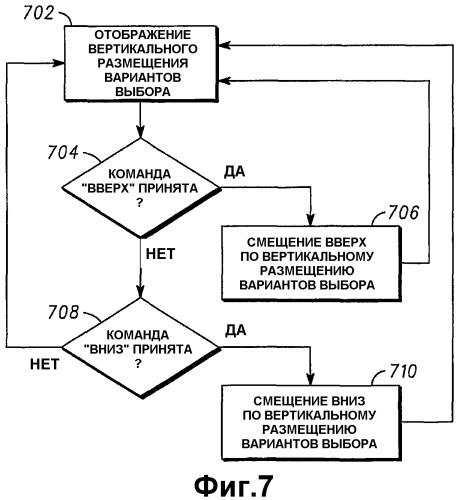 Устройство связи, включающее в себя одну или несколько кнопок электрического управления, размещенных в верхней корпусной части (патент 2332806)