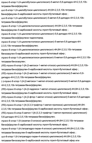 Алкилциклогексиловые эфиры дигидротетраазабензоазуленов (патент 2510397)