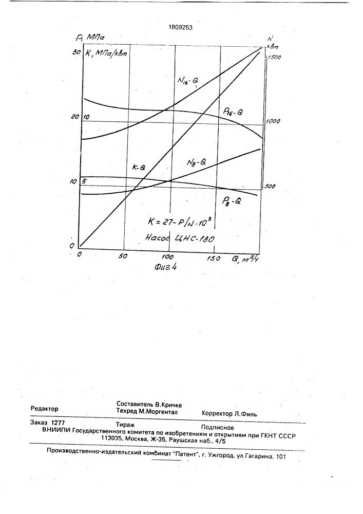 Регулятор расхода тепла в тепловой сети (патент 1809253)