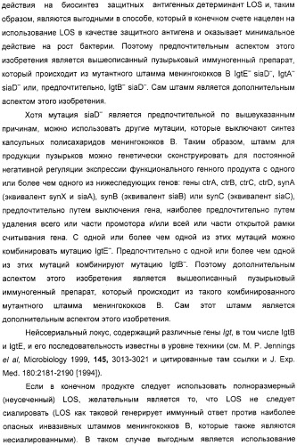 Нейссериальные вакцинные композиции, содержащие комбинацию антигенов (патент 2317106)