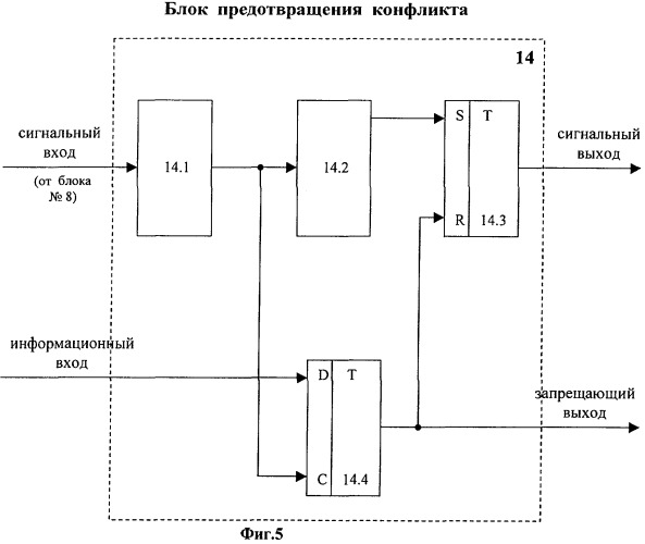 Устройство управления передачей данных по радиоканалу (патент 2259017)