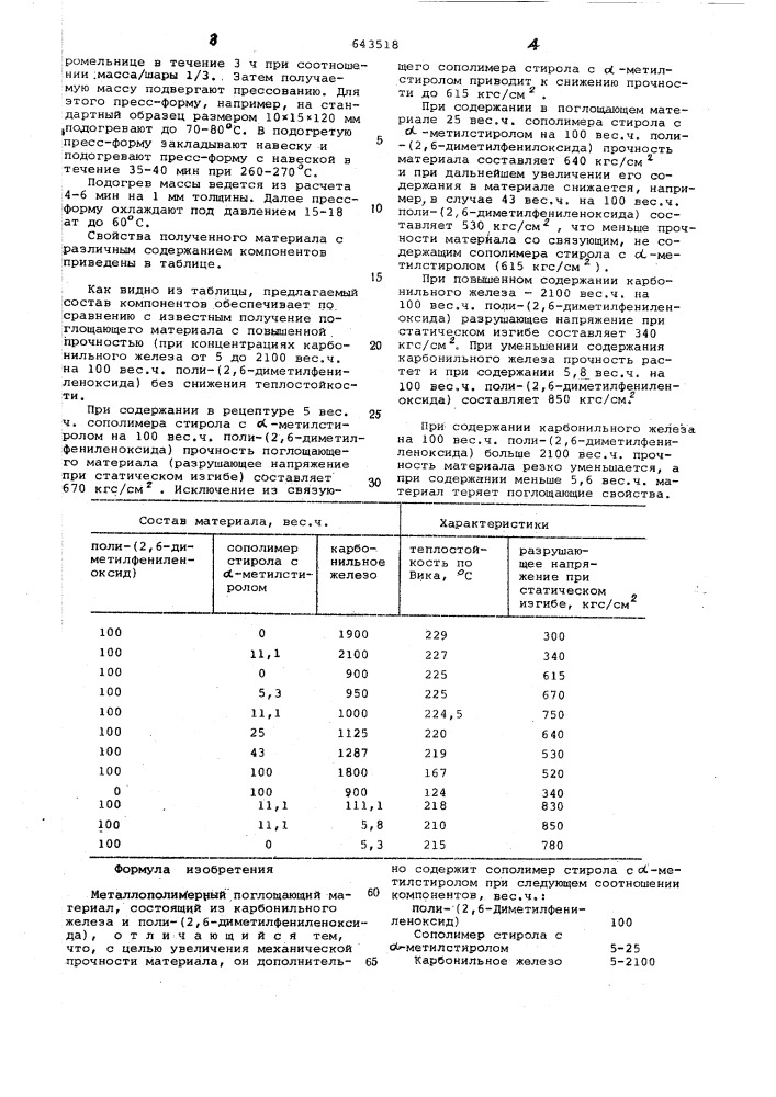Металлополимерный поглащающий материал (патент 643518)