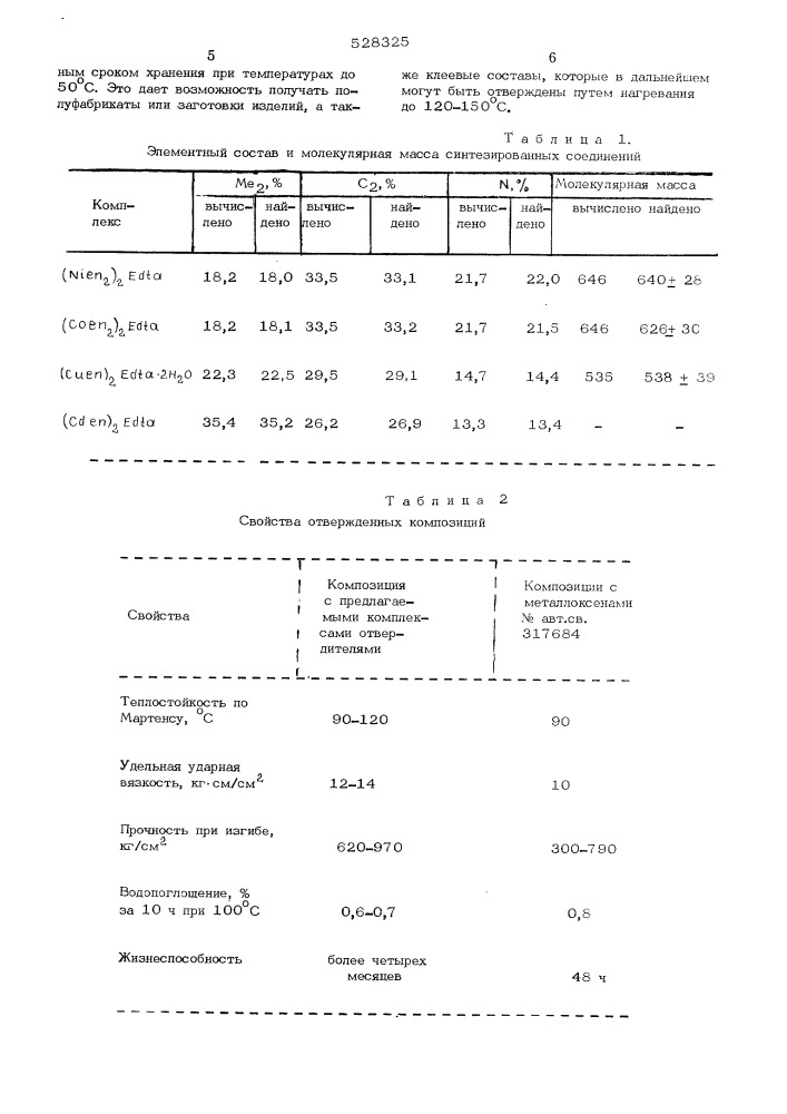 Отверждаемая эпоксидная композиция (патент 528325)